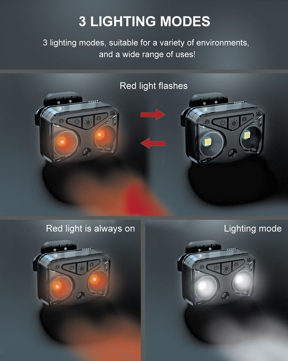תאורת אופניים עם מצלמה אחורית LED פנס + איתותים