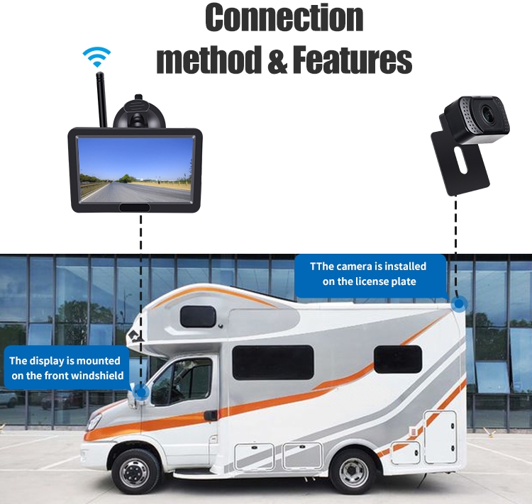 מצלמה אחורית wifi עם צג עבור טנדרים, משאיות, מכוניות