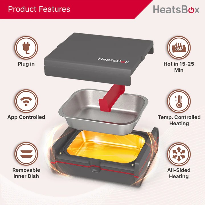 נסיעות מחמם מזון קופסא חשמלית מזון heatsbox pro