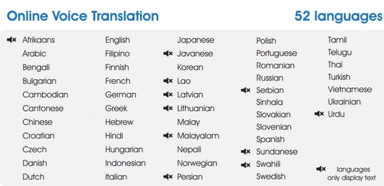 שפות LANGIE נתמכות
