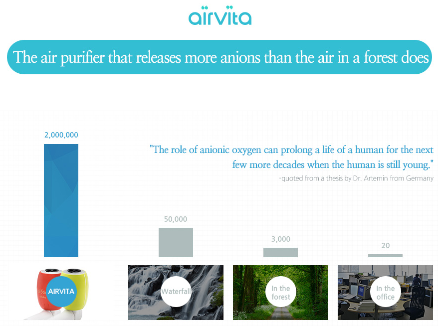 Airvita למה אוויר נקי
