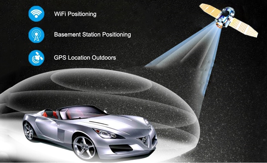 לוקליזציה משולשת GPS LBS WIFI איתור